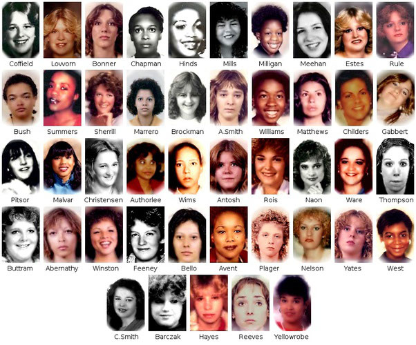 1982年から1984年にかけて、殺害された女性49人が判明