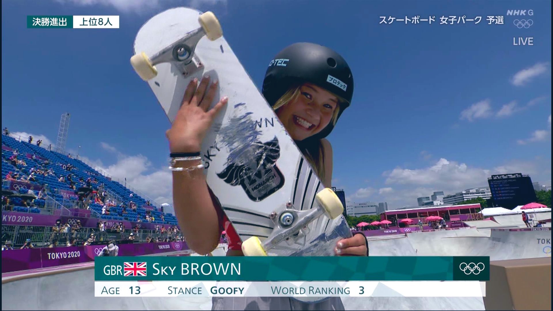 スカイ・ブラウンはスケートボード選手