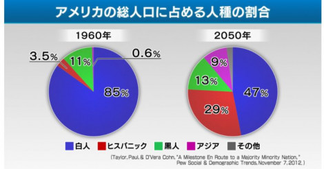 アメリカ男性のイケメン50選！人気俳優・モデル・歌手・スポーツ選手など【最新版】 | Celeby[セレビー]｜海外エンタメ情報まとめサイト