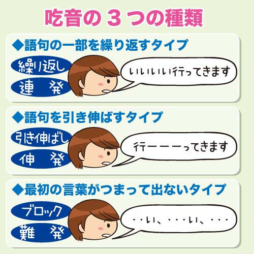 高校時代は吃音（きつおん、どもり）に悩まされていた