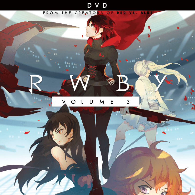 3位：RWBY Volume３