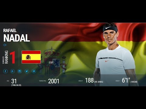【テニス】 ラファエル･ナダル世界1位  ベストショット20選 - YouTube