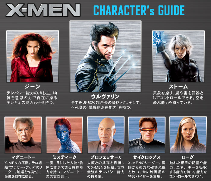 「X-MEN」シリーズの主なキャラクター