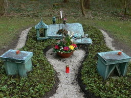 ミュンヘン市「森の墓地」に埋葬された