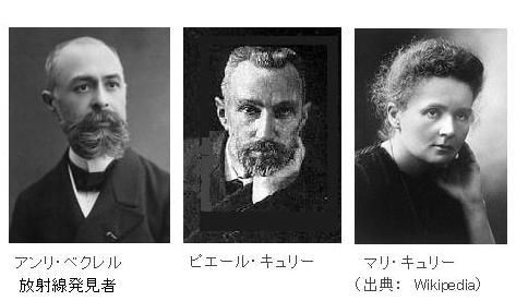 1903年、アンリ・ベクレルと同時に「ノーベル物理学賞」を受賞