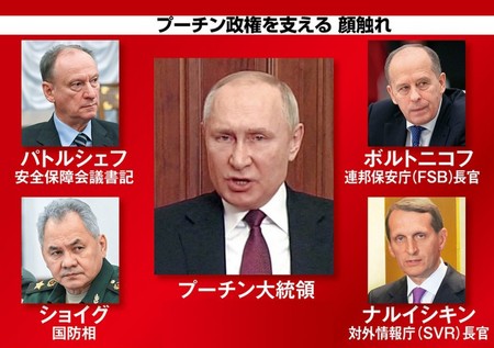 プーチン大統領を支える4人の最側近