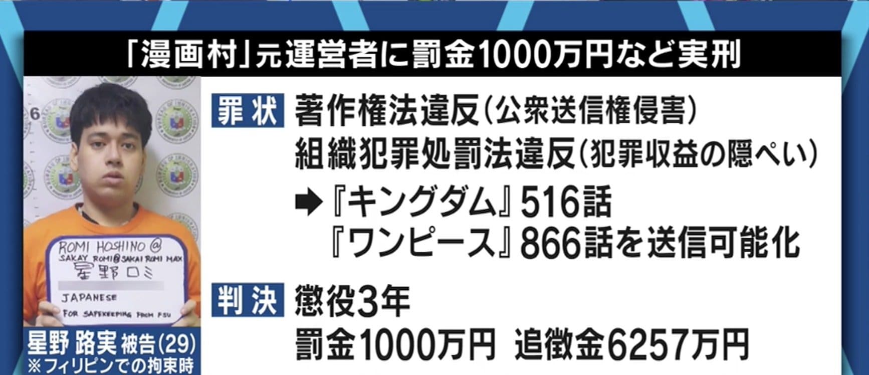 2021年、懲役3年の実刑判決