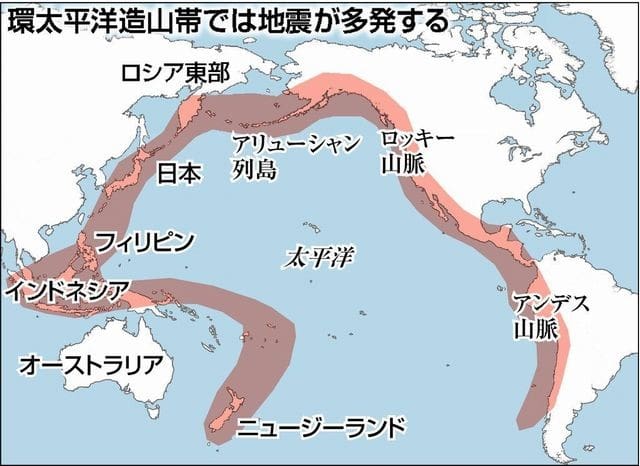 地震が多発する環太平洋造山帯