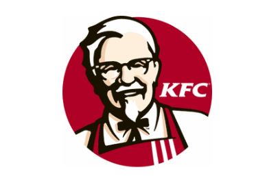 ケンタッキーフライドチキン（KFC）の創業者