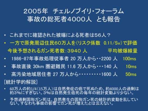 死者の総数は約4,000人！