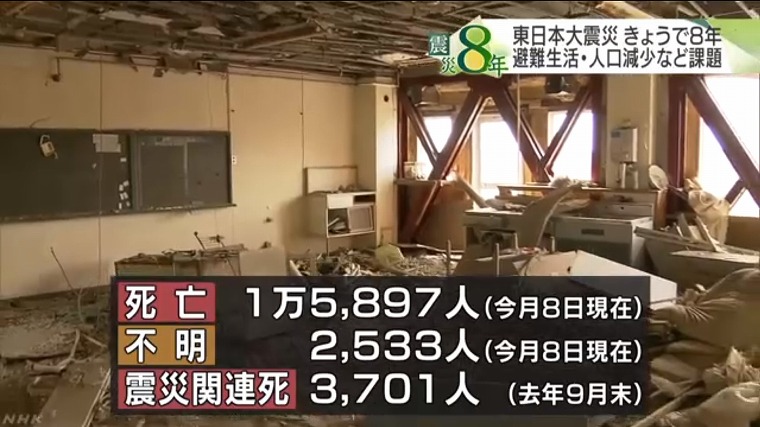 福島原発事故の被害者のデータ